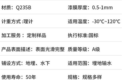 松原热浸涂塑钢管产品性能特点